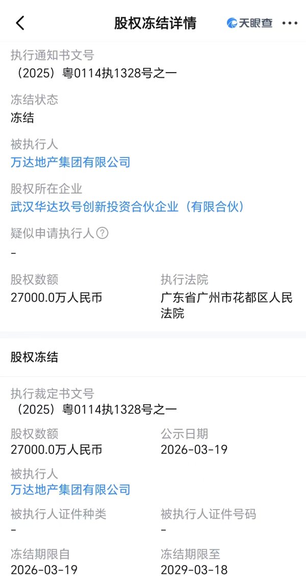 万达地产所持2.7亿股权被冻结，公司及其法定代表人同日被限消